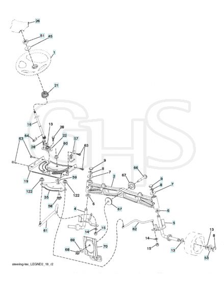 Husqvarna Gth26V54 - Steering