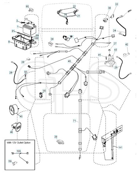 Husqvarna Gth27V48Ls - Electrical