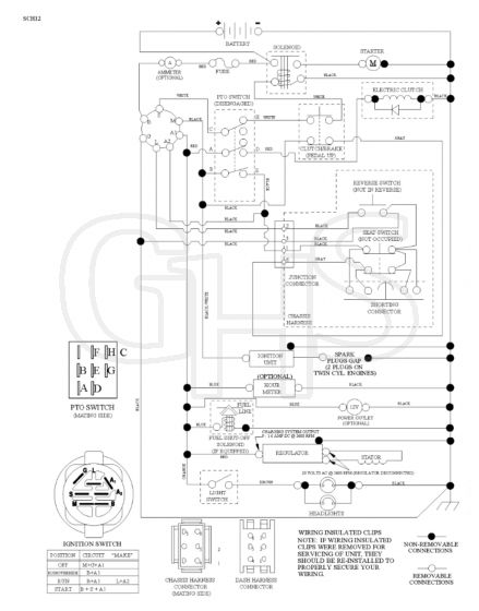 Husqvarna Gth27V48Ls - Schematic