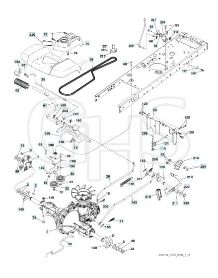 Husqvarna Gth3052Tf - Drive