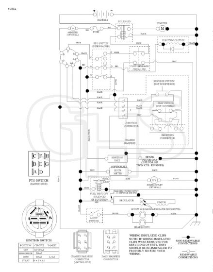 Husqvarna Gth3052Tf - Schematic