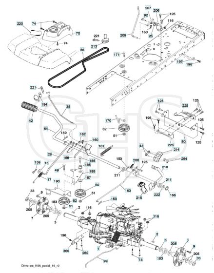 Husqvarna Gth Xls Drive Ghs