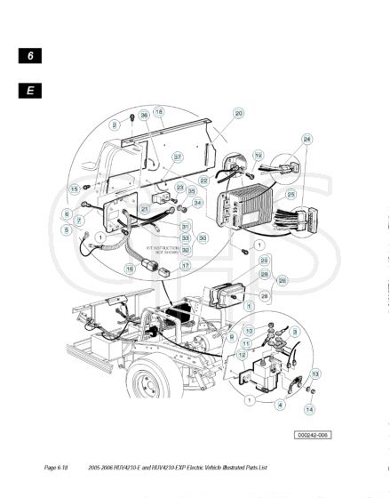 Husqvarna HUV4210E - Controller