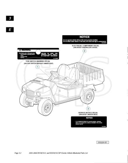 Husqvarna HUV4210E - Decals