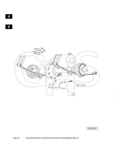 Husqvarna HUV4210E - Differential Guard