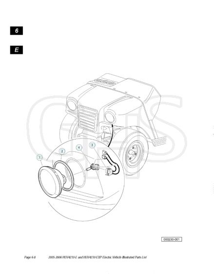 Husqvarna HUV4210E - Headlights