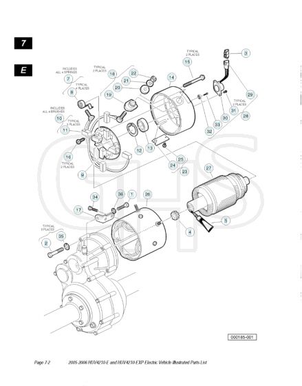 Husqvarna HUV4210E - Motor