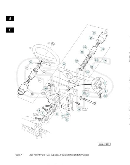 Husqvarna HUV4210E - Steering