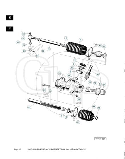 Husqvarna HUV4210E - Steering 3