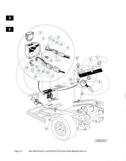 Husqvarna HUV4210E - Switch