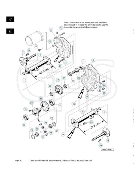 Husqvarna HUV4210E - Transmission