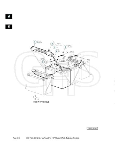 Husqvarna HUV4210EXP - Battery