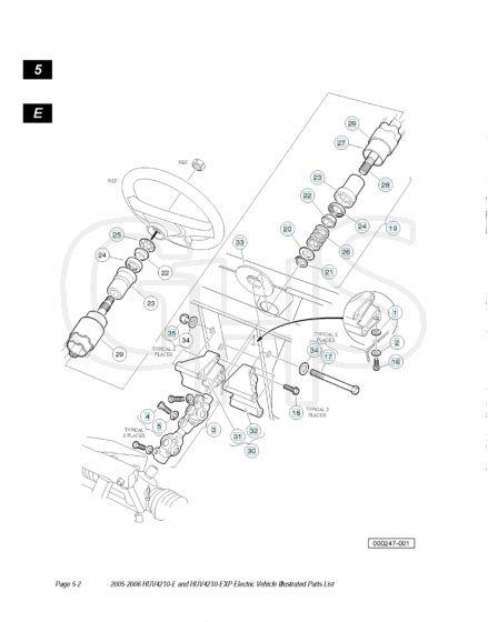 Husqvarna HUV4210EXP - Steering