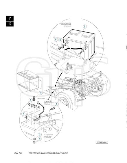 Husqvarna HUV4213GXP - Battery