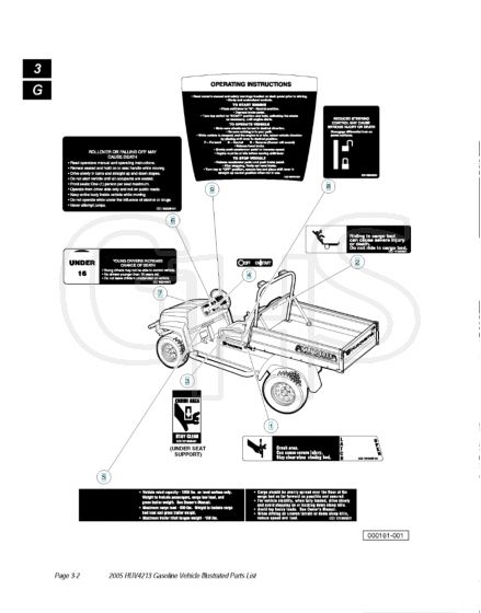 Husqvarna HUV4213GXP - Decals