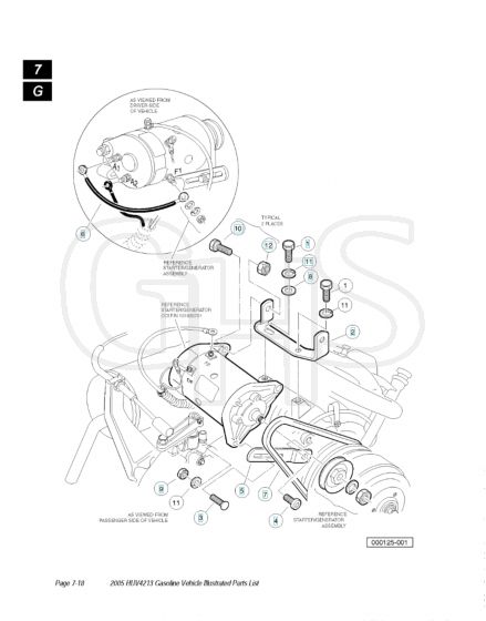 Husqvarna HUV4213GXP - Starter