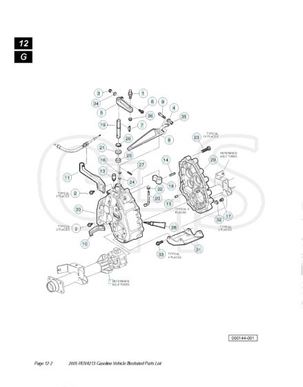 Husqvarna HUV4213GXP - Transmission