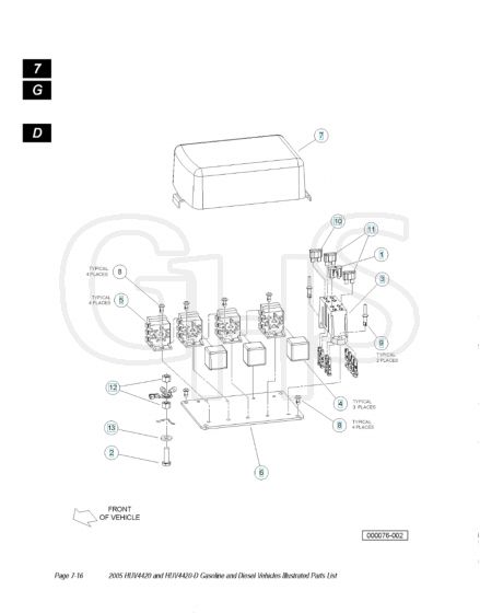 Husqvarna HUV4420D - Electrical