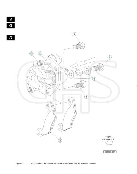 Husqvarna HUV4420D - Front Brake