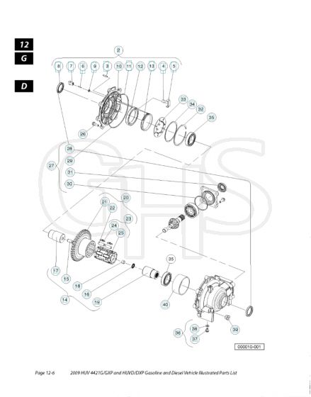 Husqvarna HUV4421DXP - Drive