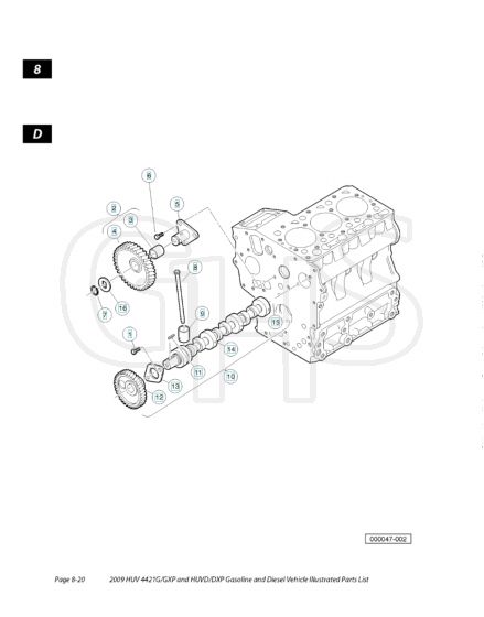 Husqvarna HUV4421DXP - Engine 5