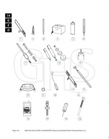 Husqvarna HUV4421G - Accessories