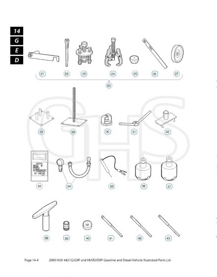 Husqvarna HUV4421G - Accessories 2