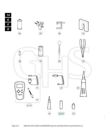 Husqvarna HUV4421G - Accessories 3