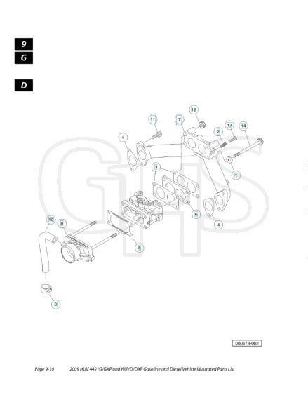 Husqvarna HUV4421G - Carburetor