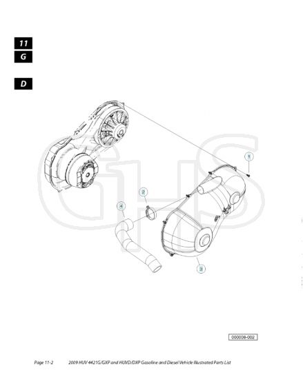 Husqvarna HUV4421G - Clutch