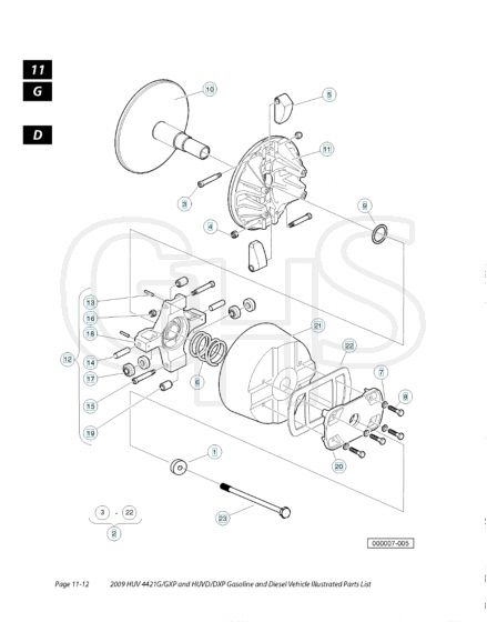 Husqvarna HUV4421G - Clutch 3