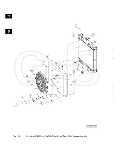 Husqvarna HUV4421G - Cooling System