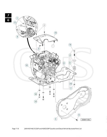 Husqvarna HUV4421G - Engine Plate