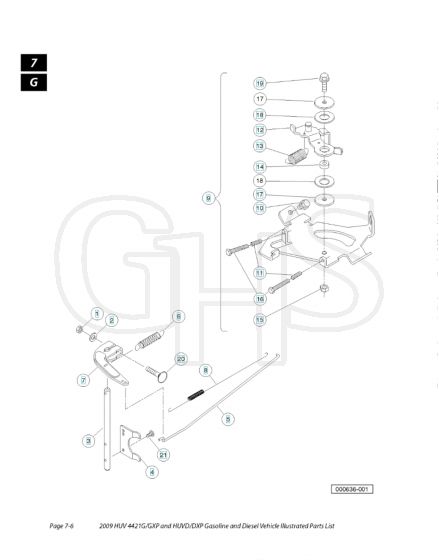 Husqvarna HUV4421G - Frame 6