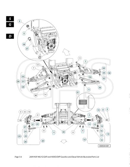 Husqvarna HUV4421GX - Chassis - Frame 5