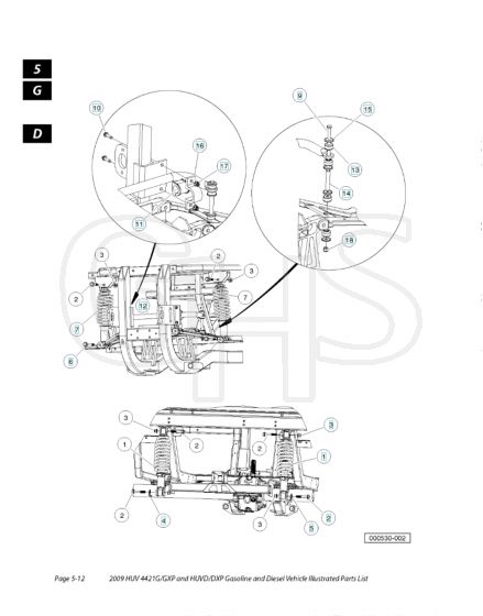 Husqvarna HUV4421GX - Chassis - Frame 7