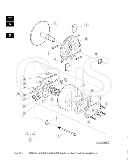 Husqvarna HUV4421GX - Clutch 2