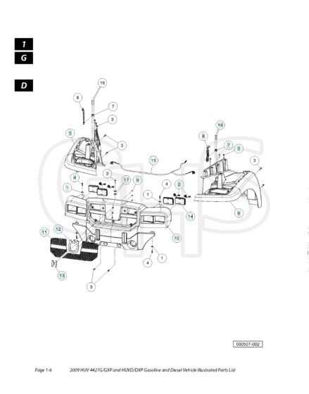 Husqvarna HUV4421GX - Frame 2