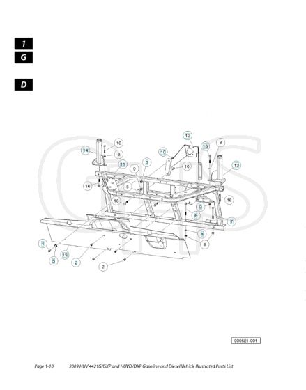 Husqvarna HUV4421GX - Frame 4