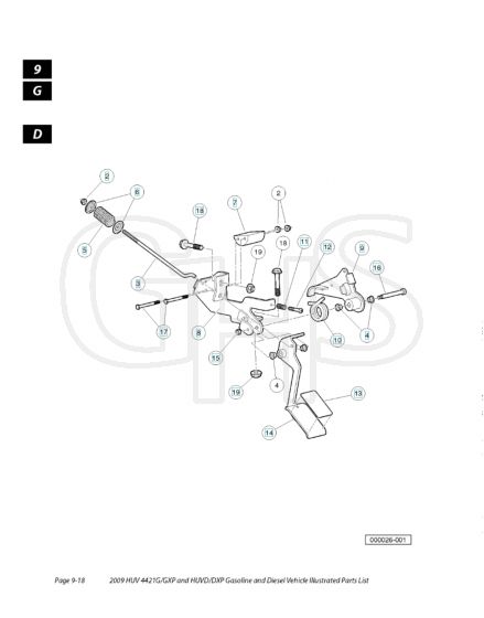Husqvarna HUV4421GX - Pedals