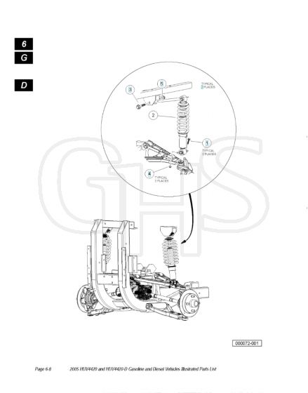 Husqvarna HUV4420 - Front Suspension 2