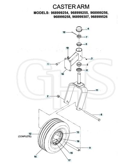 Husqvarna Iz4217 T - Casters