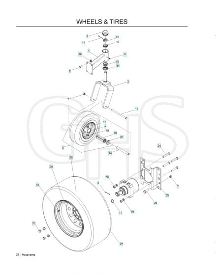 Husqvarna Iz4217 - Wheels & Tyres