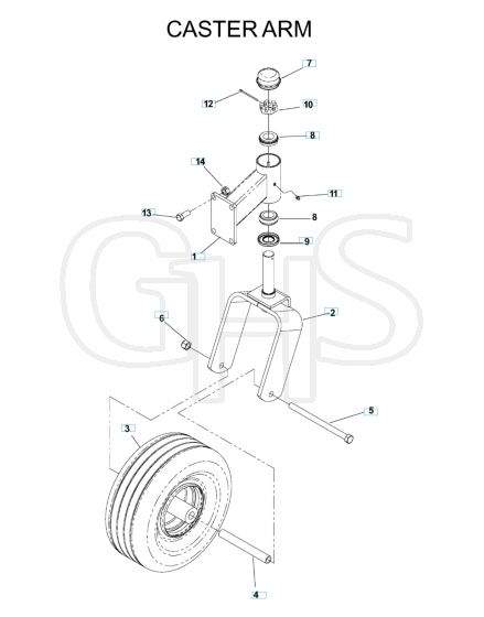 Husqvarna Iz4818 - Casters