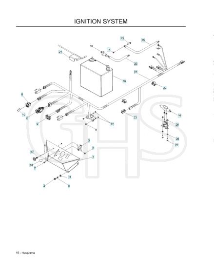 Husqvarna Iz4819 - Ignition System