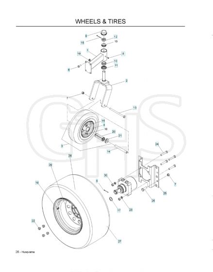 Husqvarna Iz4819 - Wheels & Tyres