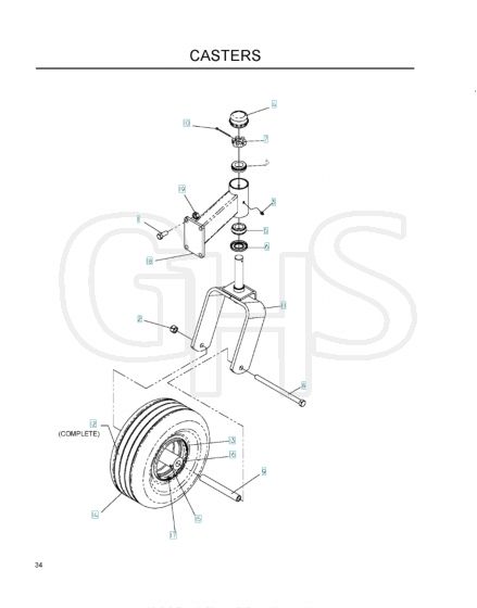 Husqvarna Iz5223 - Casters