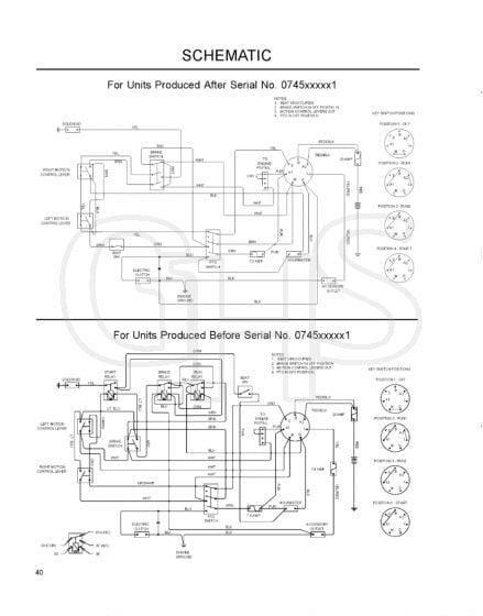 Husqvarna Iz5223 - Schematic