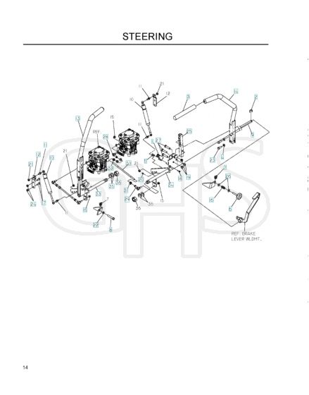 Husqvarna Iz5223 - Steering