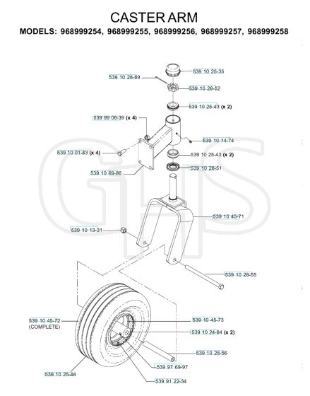 Husqvarna Iz5223 T - Casters